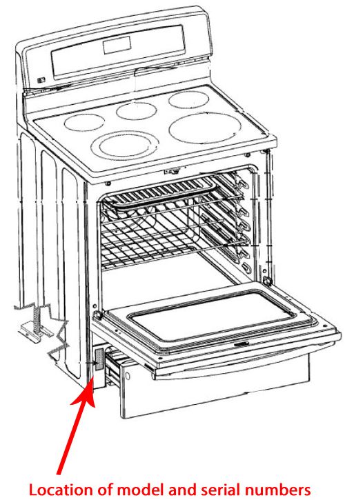 Diagram of recalled electric range, showing location of model and serial numbers